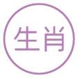 Chines 2025