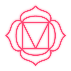 Muladhara
